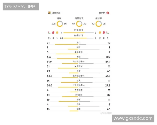 西甲新赛季比赛时间表公布，巴塞罗那将迎战皇家马德里火爆开局